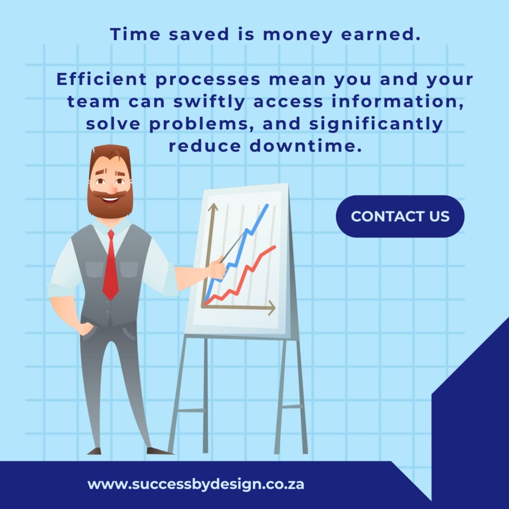 Benefits of Process for Small Businesses