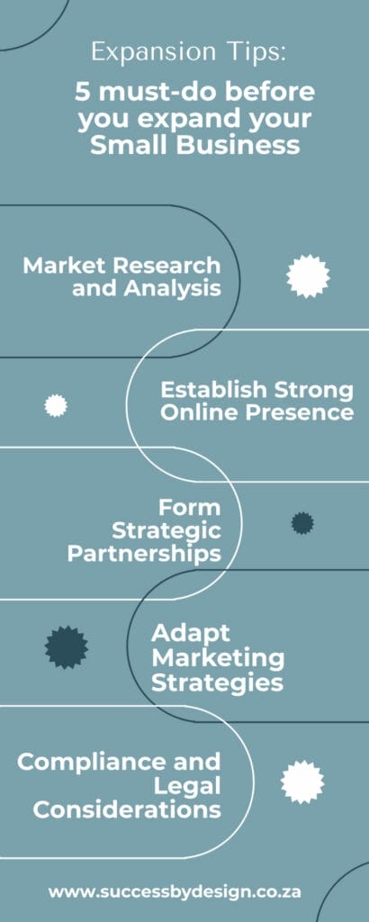 5 must-do before you expand your Small Business